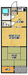 リバーハイツ 2DKの間取図画像