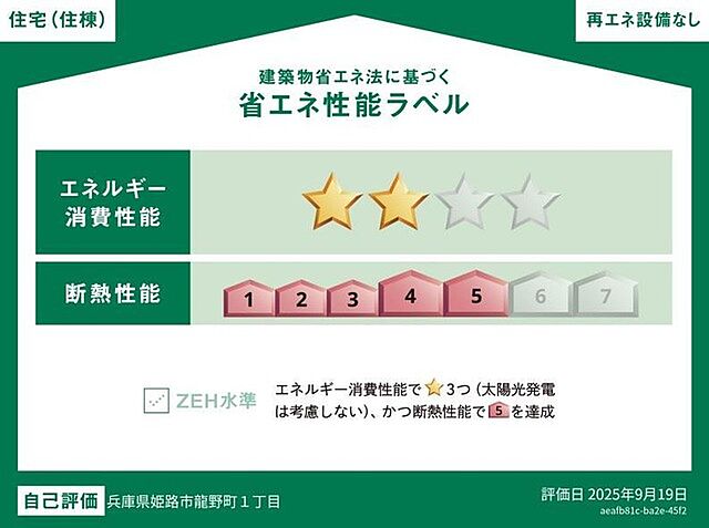省エネ性能ラベル