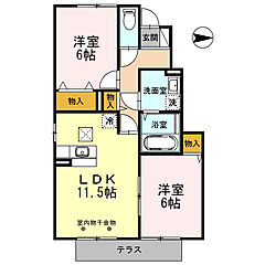 物件の間取り