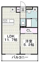 大和駅 7.6万円