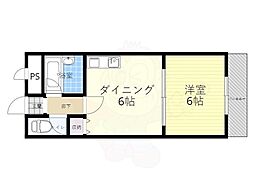 エトワールえびす 8階