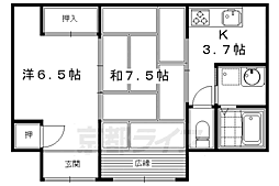 阪急京都本線 大宮駅 徒歩5分