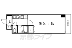 京阪本線 三条駅 徒歩2分