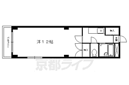 京阪本線 三条駅 徒歩7分