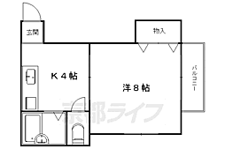 叡山電鉄叡山本線 元田中駅 徒歩1分