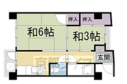 京阪本線 出町柳駅 徒歩20分