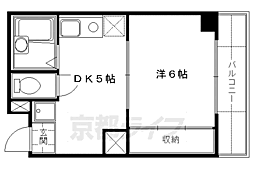 シフォン神泉苑 1階/-