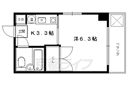 京阪本線 出町柳駅 徒歩27分