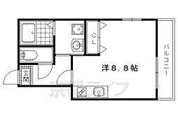 京阪本線 三条駅 徒歩7分