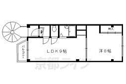 京阪本線 神宮丸太町駅 徒歩1分
