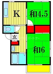JR総武線 下総中山駅 徒歩9分