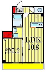 JR総武線 船橋駅 徒歩10分の賃貸マンション 2階1LDKの間取り