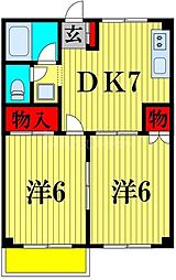 ヒュッテマール 2階/-