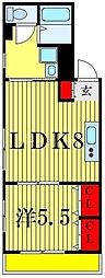 Aera市川 1LDKの間取図画像