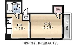 広島電鉄２系統 天満町駅 徒歩1分