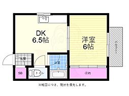 広島電鉄２系統 稲荷町駅 徒歩6分