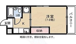 広島電鉄１系統 中電前駅 徒歩5分