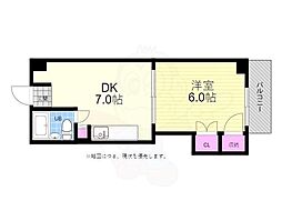 広島電鉄８系統 横川駅 徒歩5分
