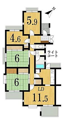 【layout...