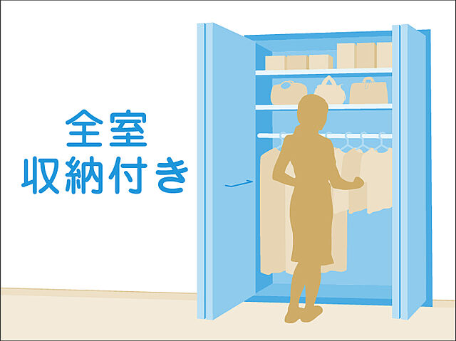 設備 コープ野村バードウッド鶴見2番館 10階/-
