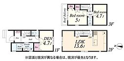 鶴見区潮田町1丁目 新築一戸建て