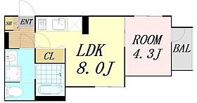 大阪府吹田市山手町2丁目（賃貸アパート1LDK・1階・30.24㎡） その2