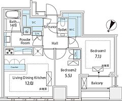 物件の間取り