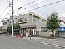 周辺：相模原市立田名保育園 2090m