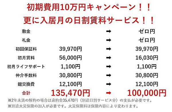 初期費用10万円リヴィエールプレメゾン A102｜茨城県常総市本石下(賃貸アパート2DK・1階・48.00㎡)の写真 その8