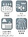 設備：【設備】