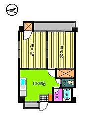 スカイハイツ 2DKの間取図画像