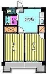 第21杉フラット 2DKの間取図画像