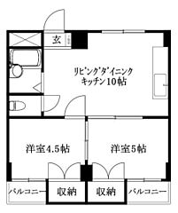 物件の間取り