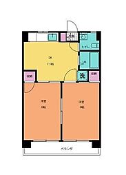 第79杉フラット 2DKの間取図画像