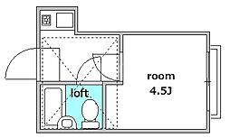 スカイピア多摩川Ａ棟