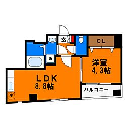 千葉駅 7.4万円