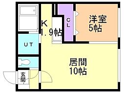札幌市営東西線 琴似駅 徒歩7分