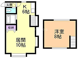 ルーブル新発寒 2階/201