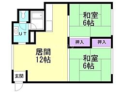 ルーベデンス琴似 2LDKの間取図画像