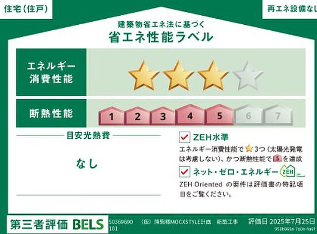 省エネ性能ラベル
