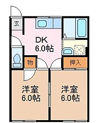 フォーブルF2 2DKの間取図画像