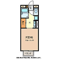 ベルメゾン吉田  ｜ 長野県中野市大字吉田1276-6（賃貸アパート1K・3階・25.66㎡） その2