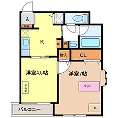 物件の間取り