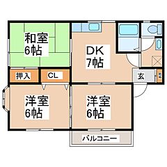 物件の間取り