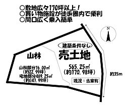 物件画像 売土地 竹島町