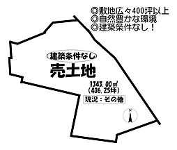 物件画像 売土地　大塚町下長尾