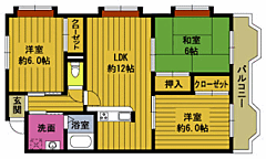 物件の間取り