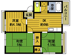 物件の間取り
