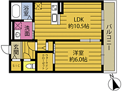 物件の間取り