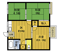 物件の間取り